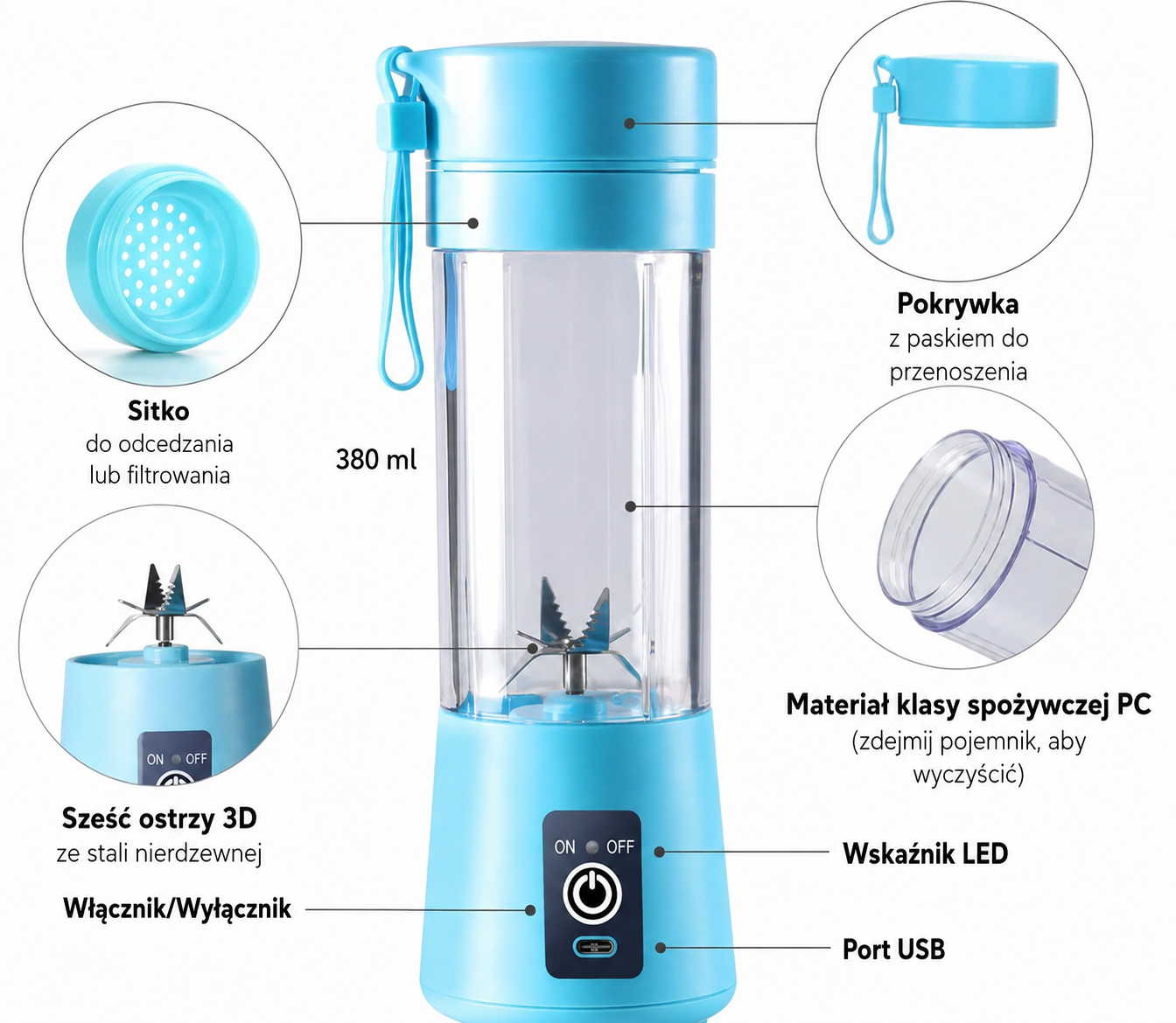 Przenośny blender